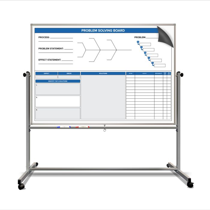 OptiMA® Portable 5S & Lean Magnetic Board Kit