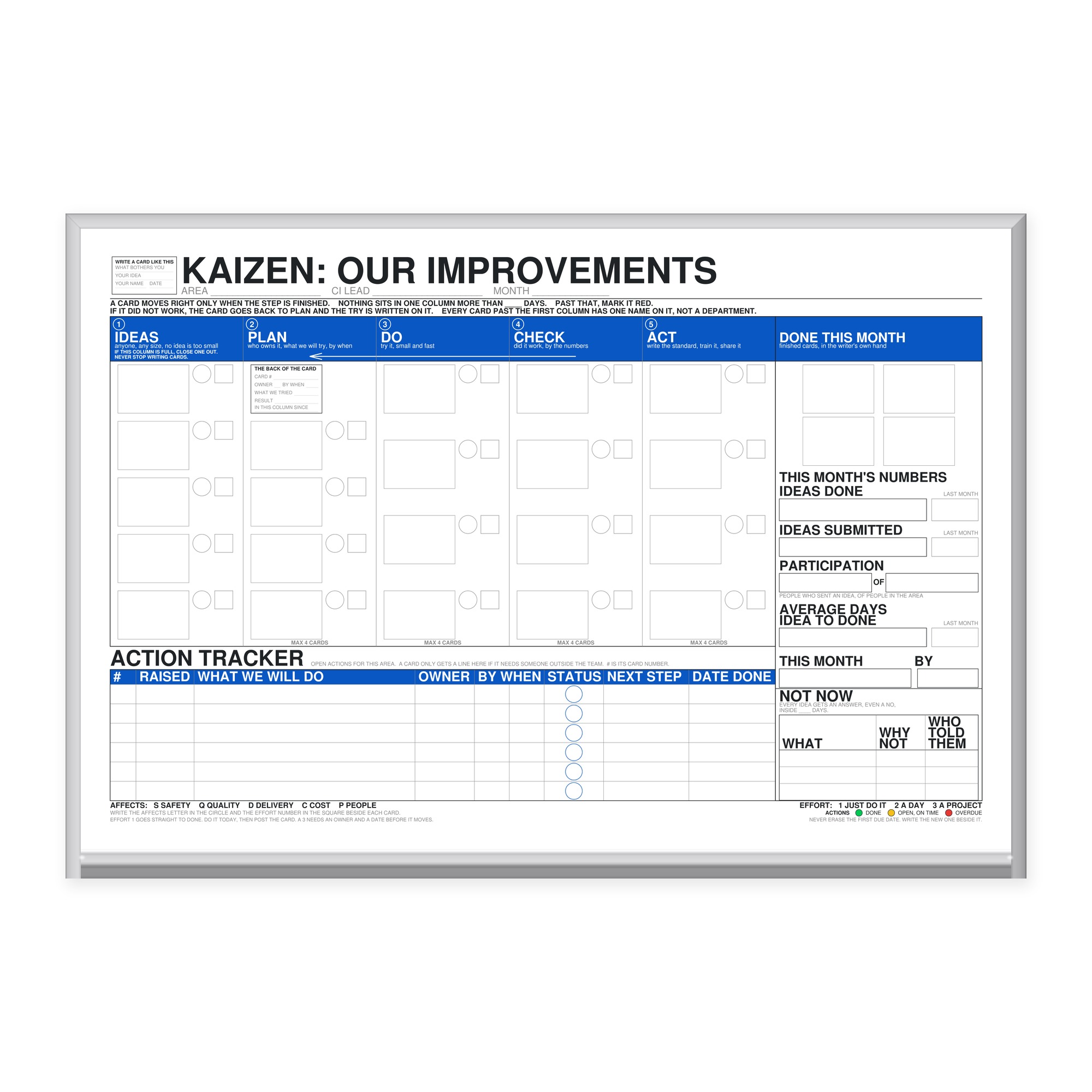 Kaizen Board