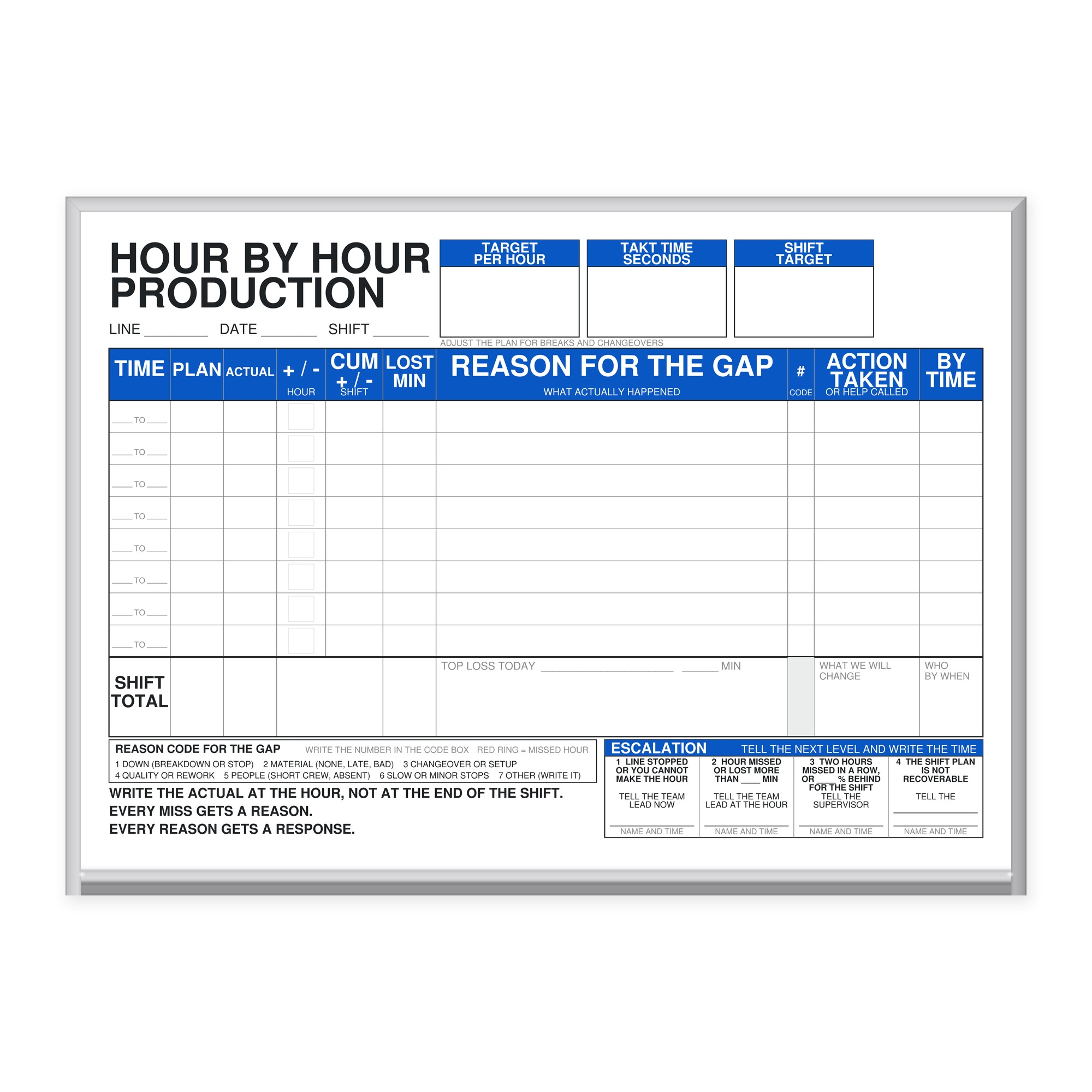 Hour by Hour Production Board