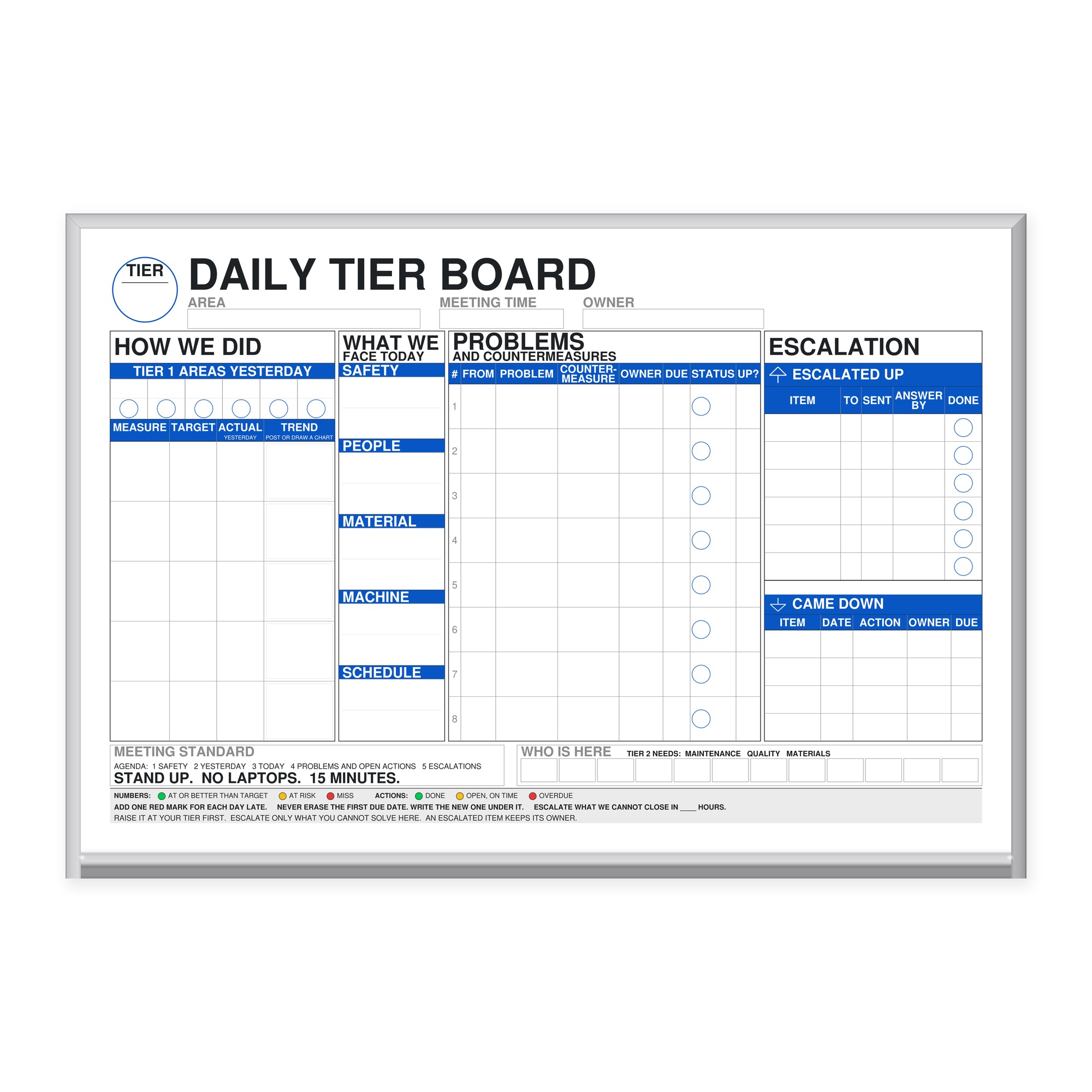 Tier 2 Daily Tier Board