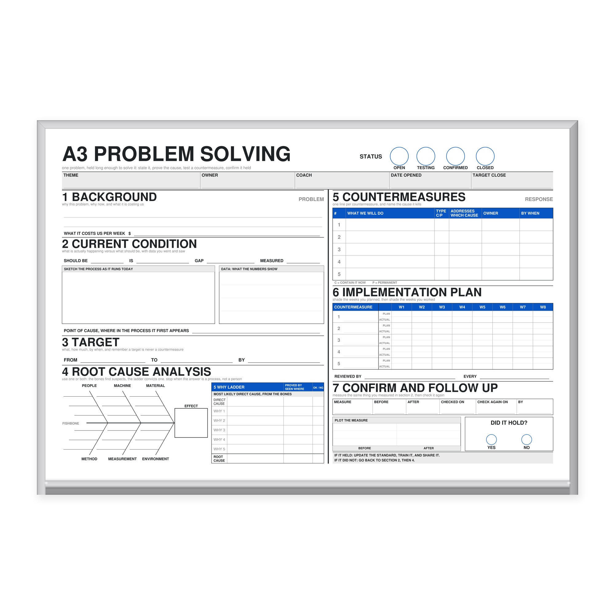 A3 Problem Solving Board
